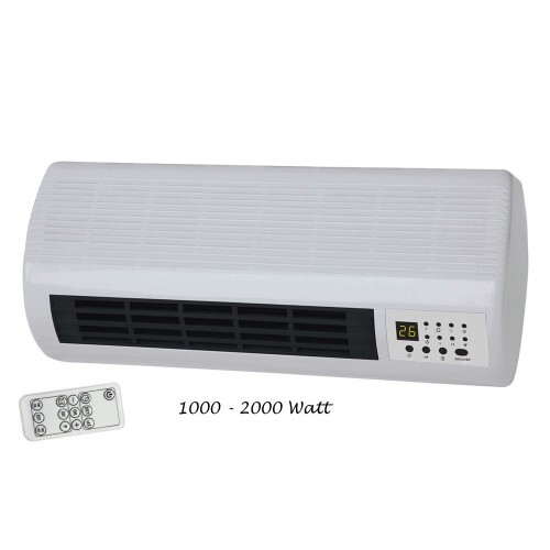 Termoventilatore parete - a,
